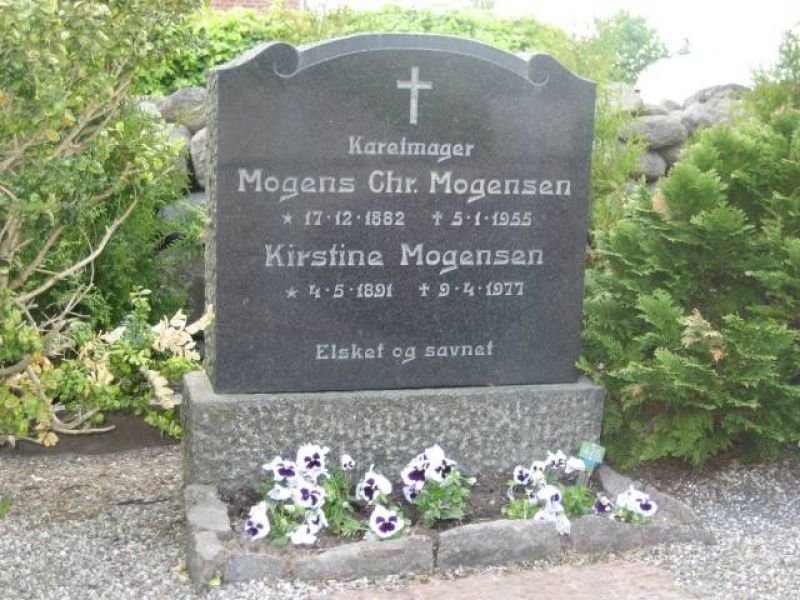 Mogens Chr. Mogensen.jpg